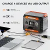 Portable Power Station 300W&Foldable Solar Panel, Li-Ion Battery Bank With AC/USB/DC Outputs