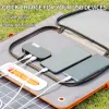 Portable Power Station 300W&Foldable Solar Panel, Li-Ion Battery Bank With AC/USB/DC Outputs