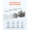 Respirator Mask, Reusable Half Face Cover with Safety Glasses and Filters, Organic Vapor Mask and Dust-proof Face Cover, for Painting, Polishing