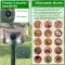 Temu & TK Self-pickup Order Solar-powered & Type-C Rechargeable Animal Repellent - Three ModesUltrasonic Buzzer  Vibration, IP66 Waterproof Ratin