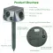 Temu & TK Self-pickup Order Solar-powered & Type-C Rechargeable Animal Repellent - Three ModesUltrasonic Buzzer  Vibration, IP66 Waterproof Ratin