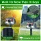 Temu & TK Self-pickup Order Solar-powered & Type-C Rechargeable Animal Repellent - Three ModesUltrasonic Buzzer  Vibration, IP66 Waterproof Ratin