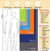 Microfiber Towel Perfect Travel & Gym & Camping Towel. Quick Dry - Super Absorbent - Ultra Compact - Lightweight. Suitable for Trip, Beach, Shower