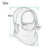 Multifunctional Thermal Windproof Hat for Winter Outdoor