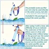 5 PCS, Personal Water Filter for Hiking, RV Camping, Travel, and Emergency Preparedness