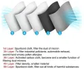 Reusable Half Face Cover Mask Respirator Anti Pollution Facepiece Sports Masks